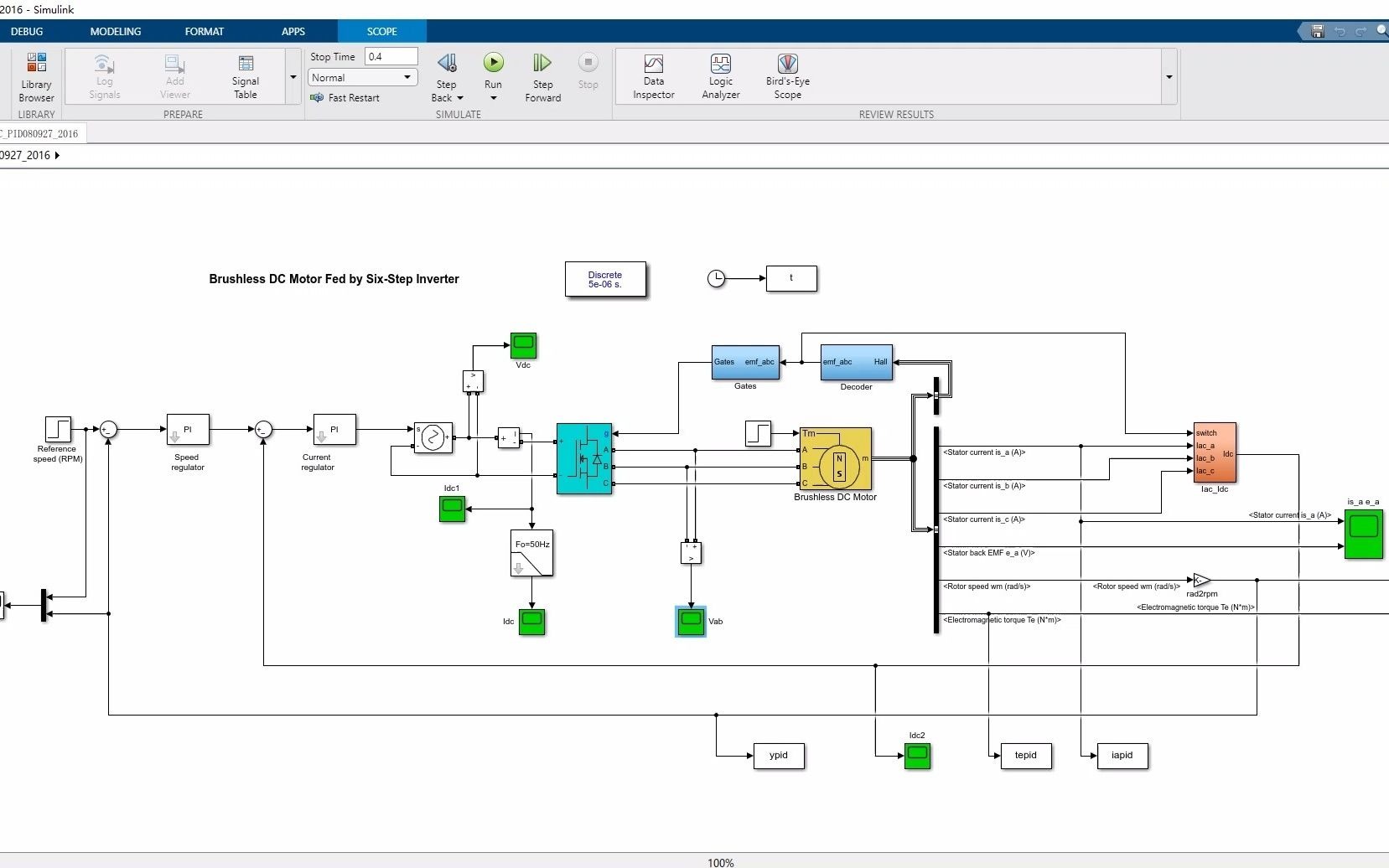 Симулинк. Simulink модель кабеля. Мостовой кран 2 двигателя модель в симулинк. Мостовой кран модель в симулинк. BLDC Simulink.