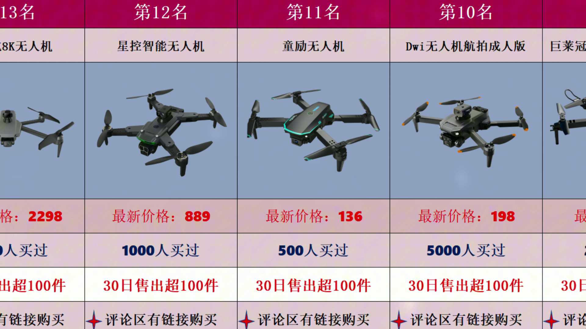 高清航拍新选择!2024年5月航拍遥控飞机无人机前30名一览,哪款值得你拥有?哔哩哔哩bilibili