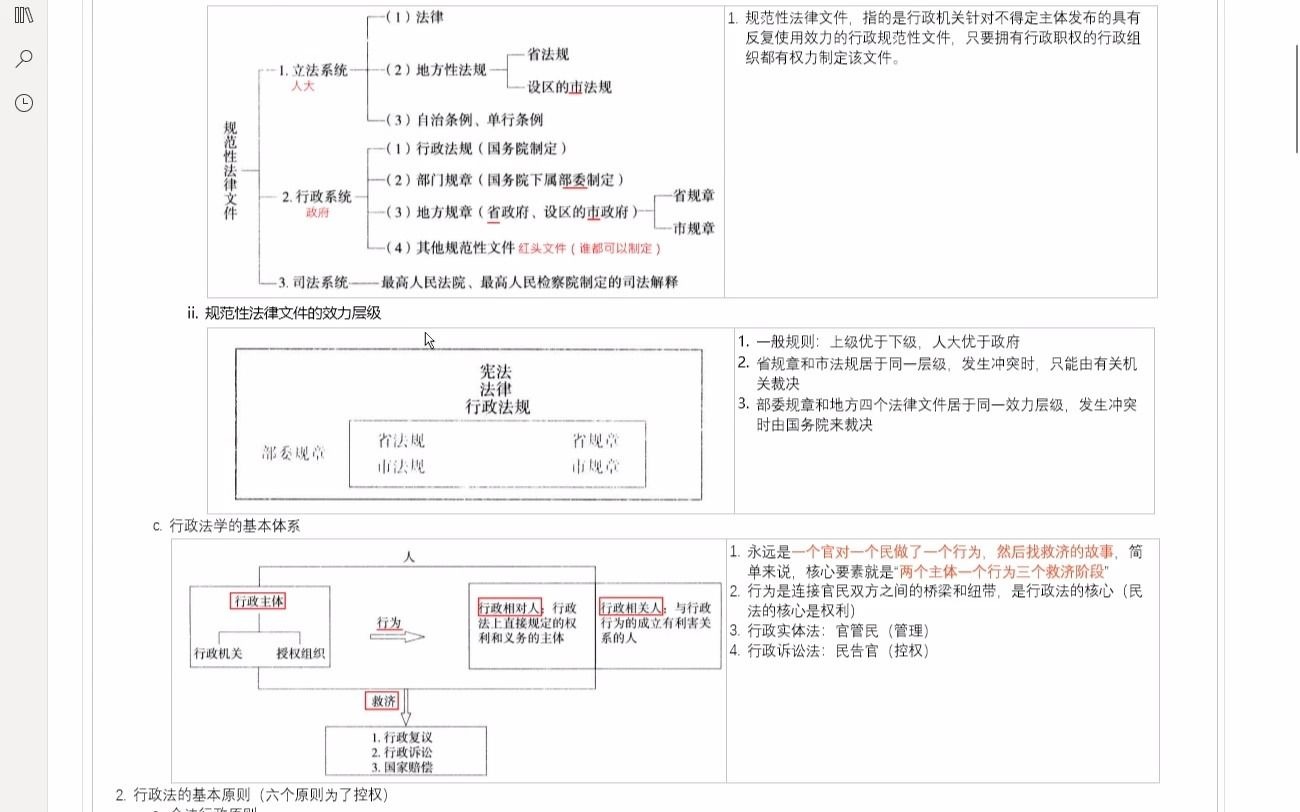 《行政法》实务所需的理论背景学习哔哩哔哩bilibili