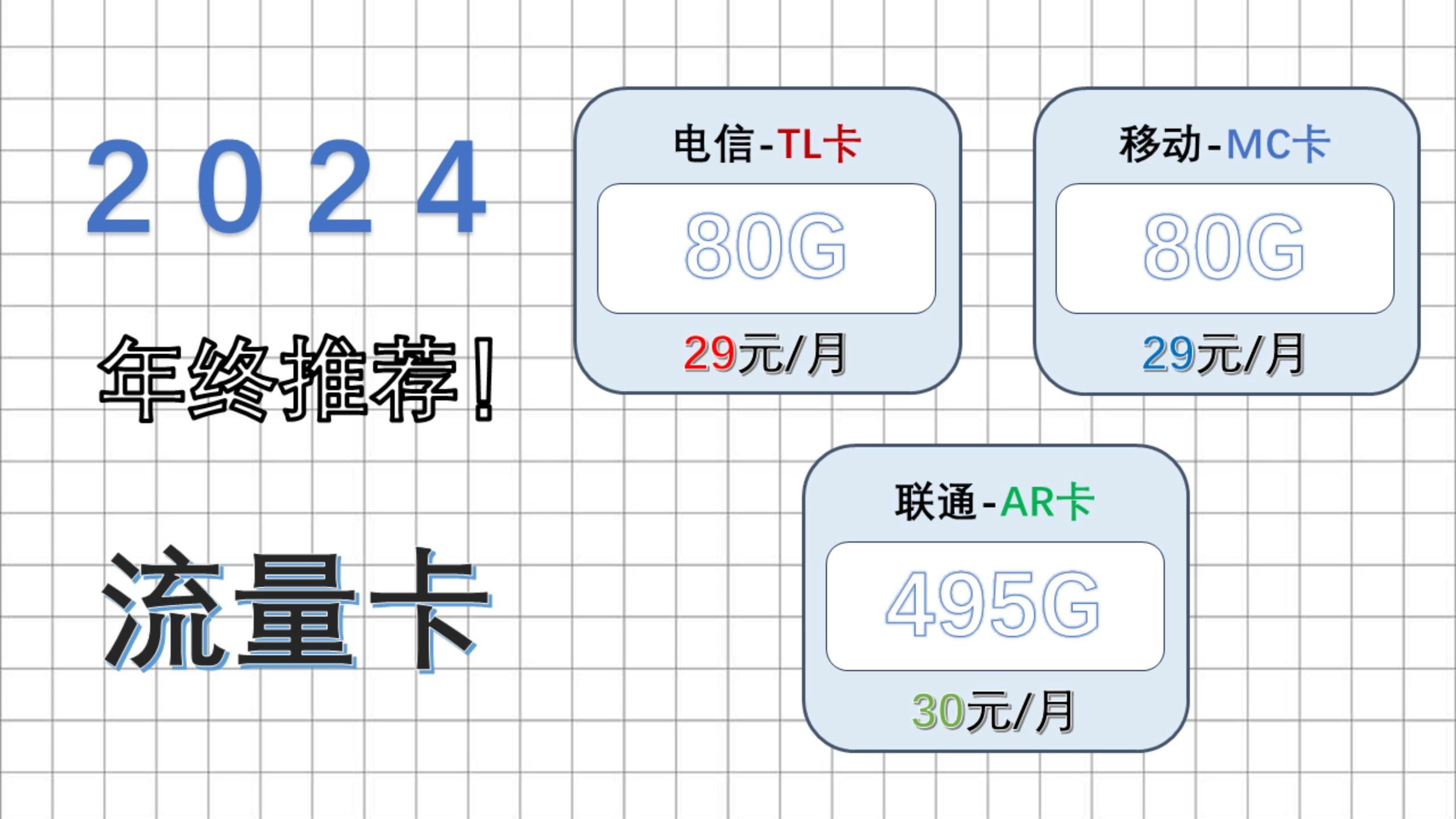 2024必入流量卡合集,选卡必看攻略!长期稳定、29元月租、网速超快、本地号码可选~哔哩哔哩bilibili