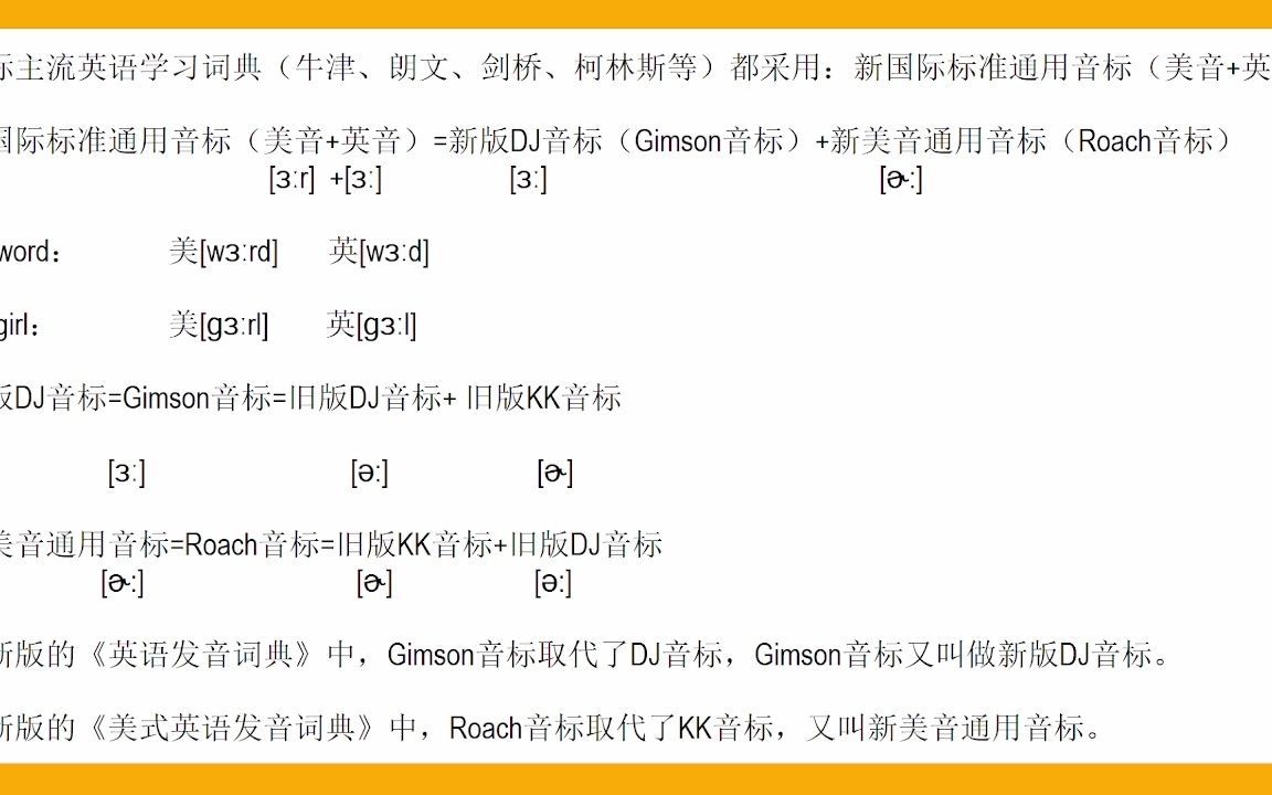 [图]国际主流英语学习词典（牛津、朗文、剑桥、柯林斯等）都采用：新国际标准通用音标（美音+英音）