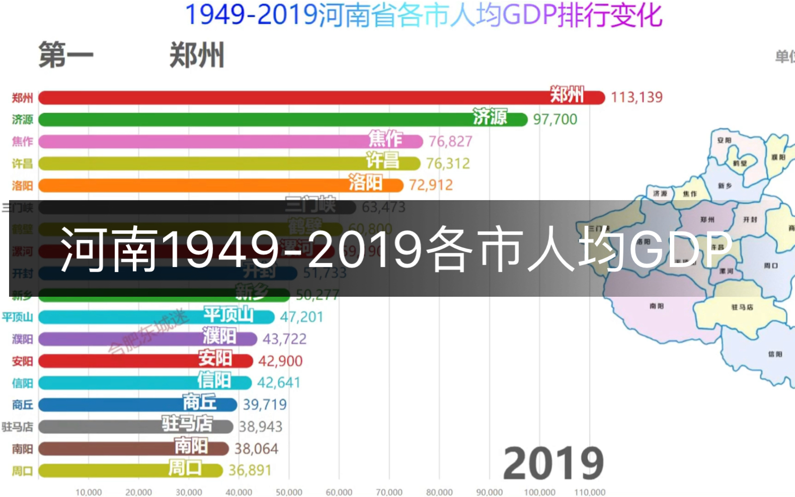 河南省19492019各市人均GDP排行变化哔哩哔哩bilibili