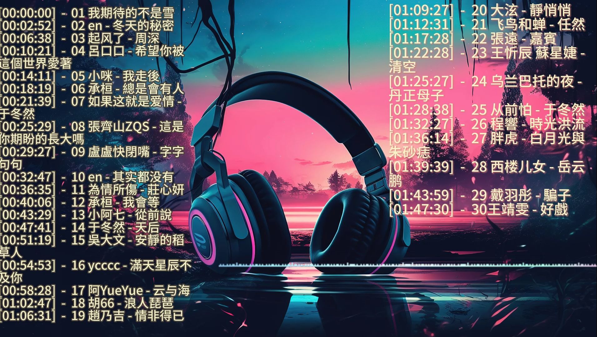 2024抖音新歌【 抖音推荐 / 抖音歌曲2024 】️𐟍€ Tiktok 抖音感动洗脑精选神曲必听哔哩哔哩bilibili