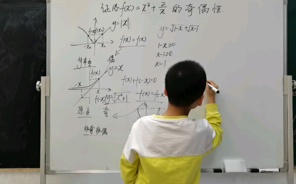 [图]小学生自学高中数学：浅谈如何理解和判断函数的奇偶性