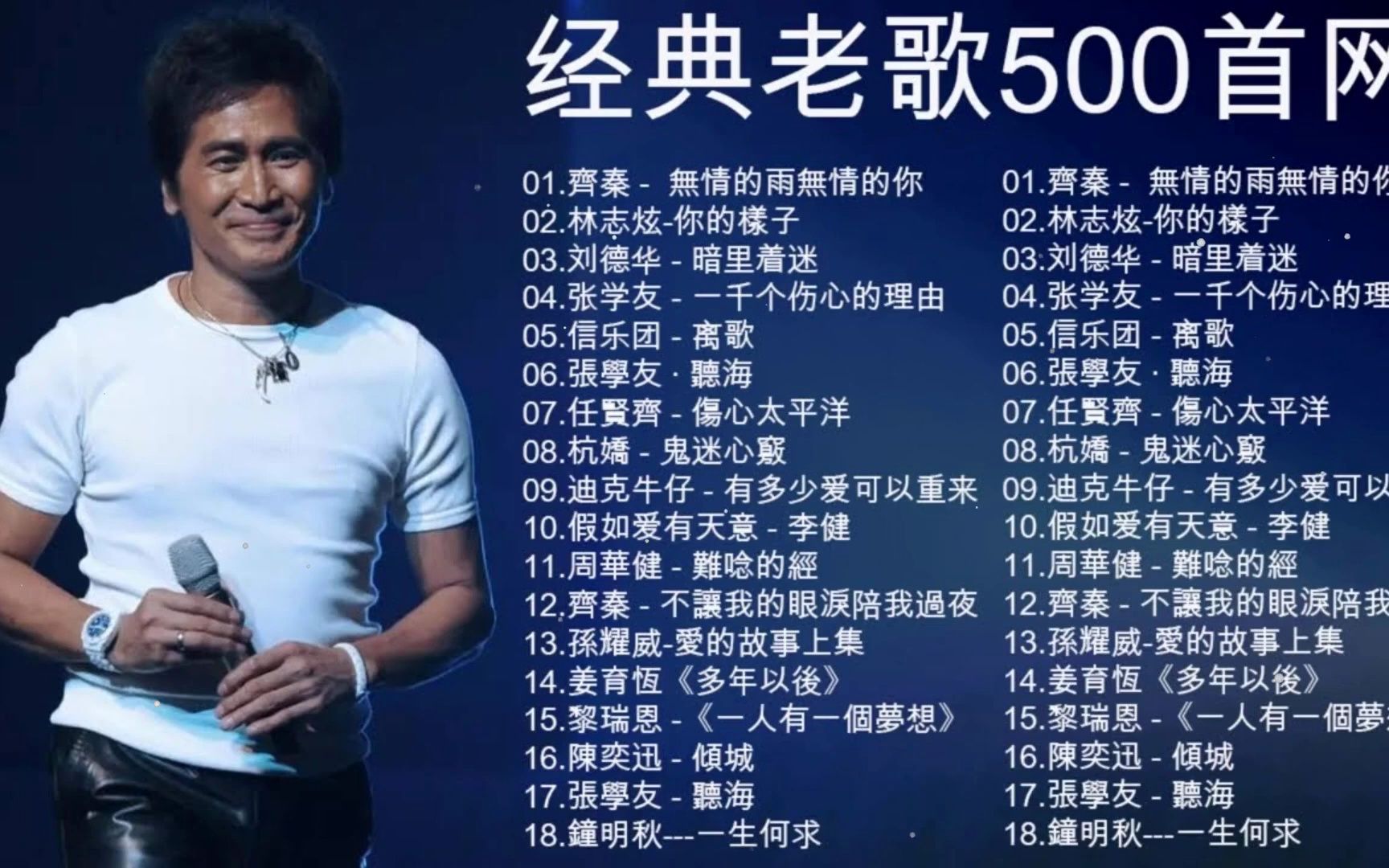 [图]70、80、90年代经典老歌尽在 经典老歌500首 -- 一人一首成名曲50首國語懷舊經典金曲 - 100年代经典老歌大全 - 林志炫、伍佰 、張學友 、任賢齊