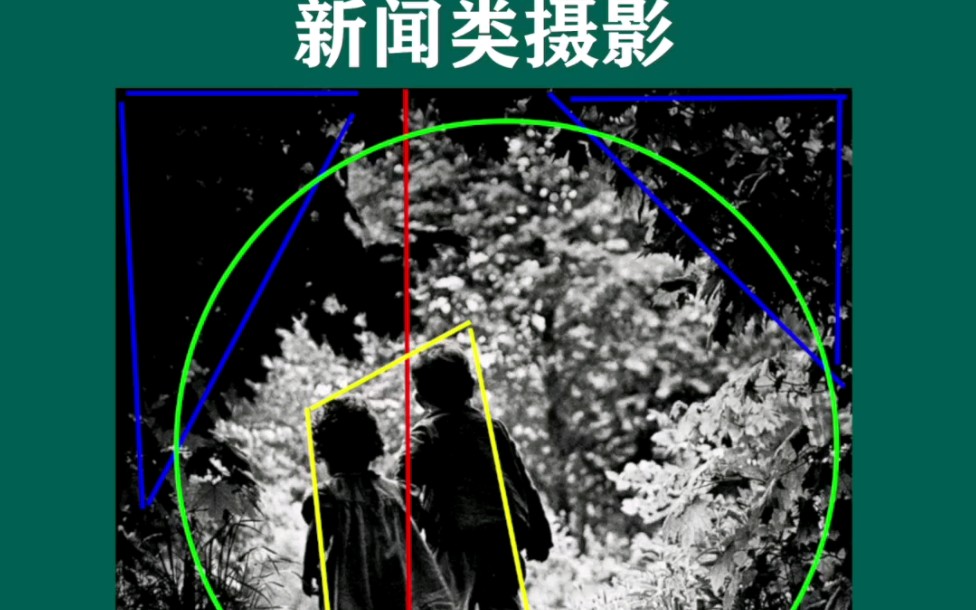 新闻摄影图片分析/史密斯《通往天堂之路》哔哩哔哩bilibili