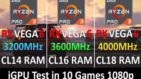 3200Mhz C14 vs C16 vs 4000Mhz C18 核显性能测试对比（1080P分辨率）Vega 6 + R3 4350G-哔哩哔哩