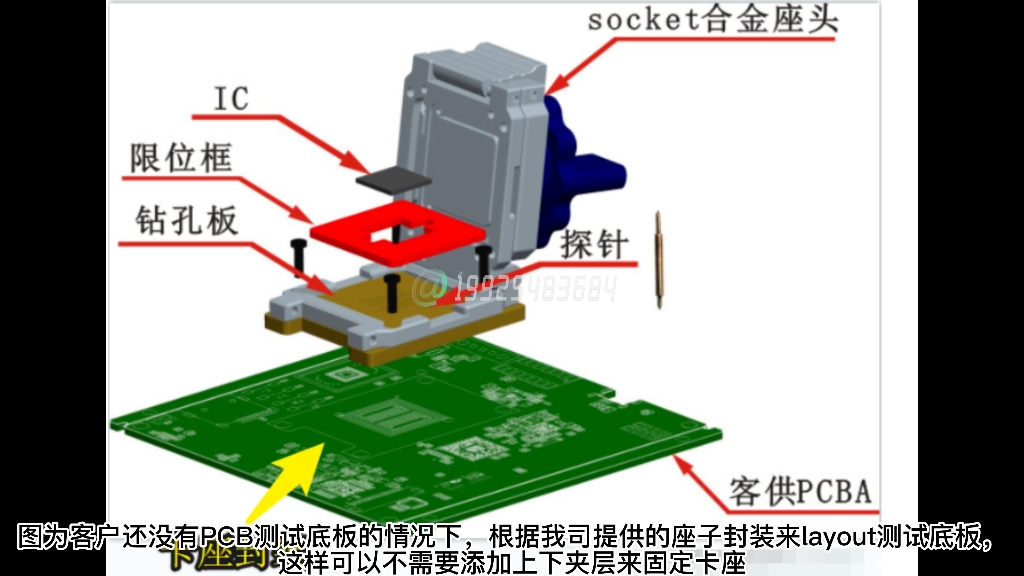 芯片测试治具要在PCB制板工艺中拿来检测PCB的每个电气特性常用的一种自动化工具广泛应用于PCB测试焊接和回修工作可以通过测试可以知道PCB板上...