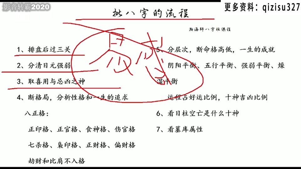 1、批八字的流程哔哩哔哩bilibili