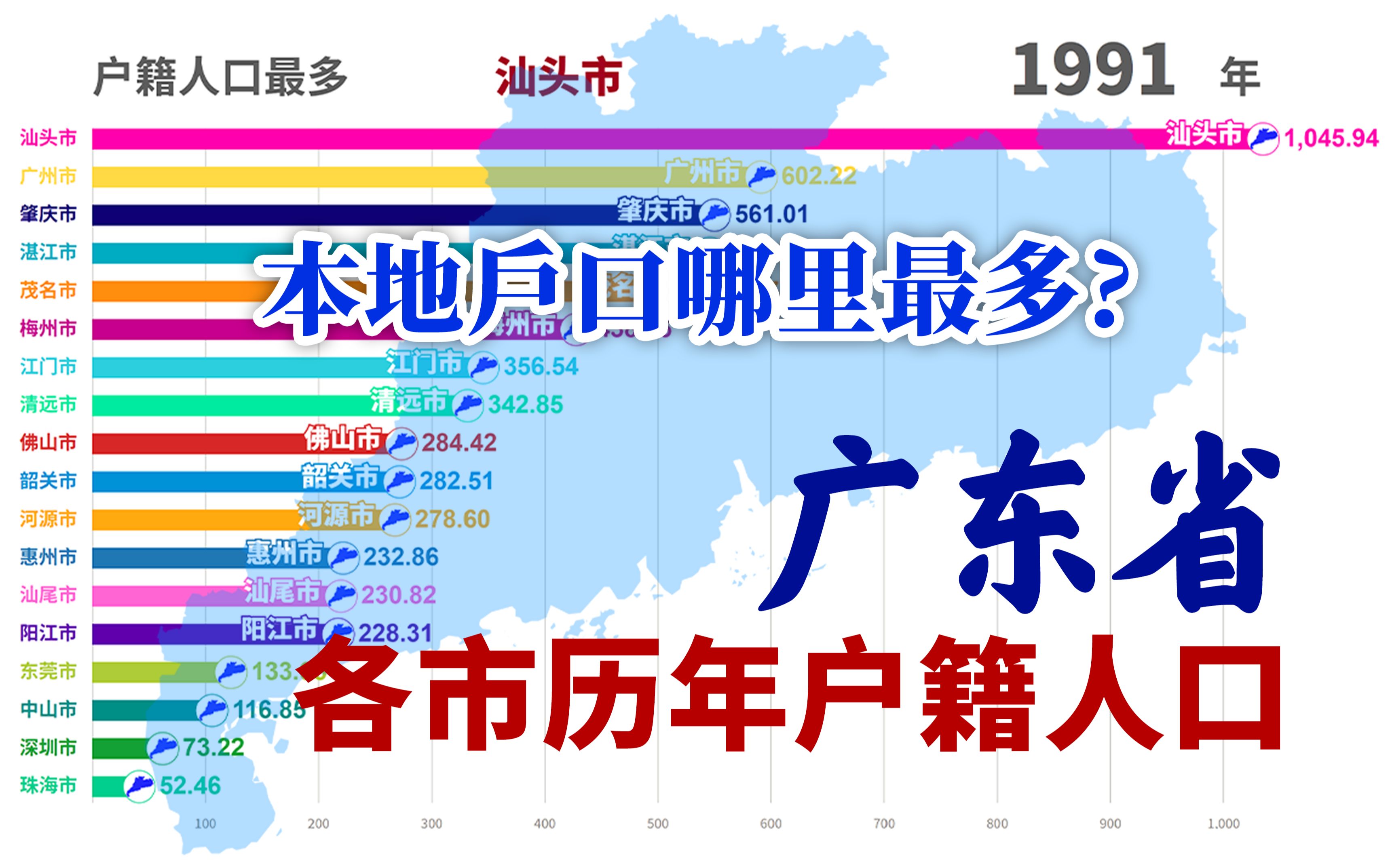 汕头、湛江曾经拿过第一,深圳从倒数到前五!19782020广东各市户籍人口排行【数据可视化】哔哩哔哩bilibili