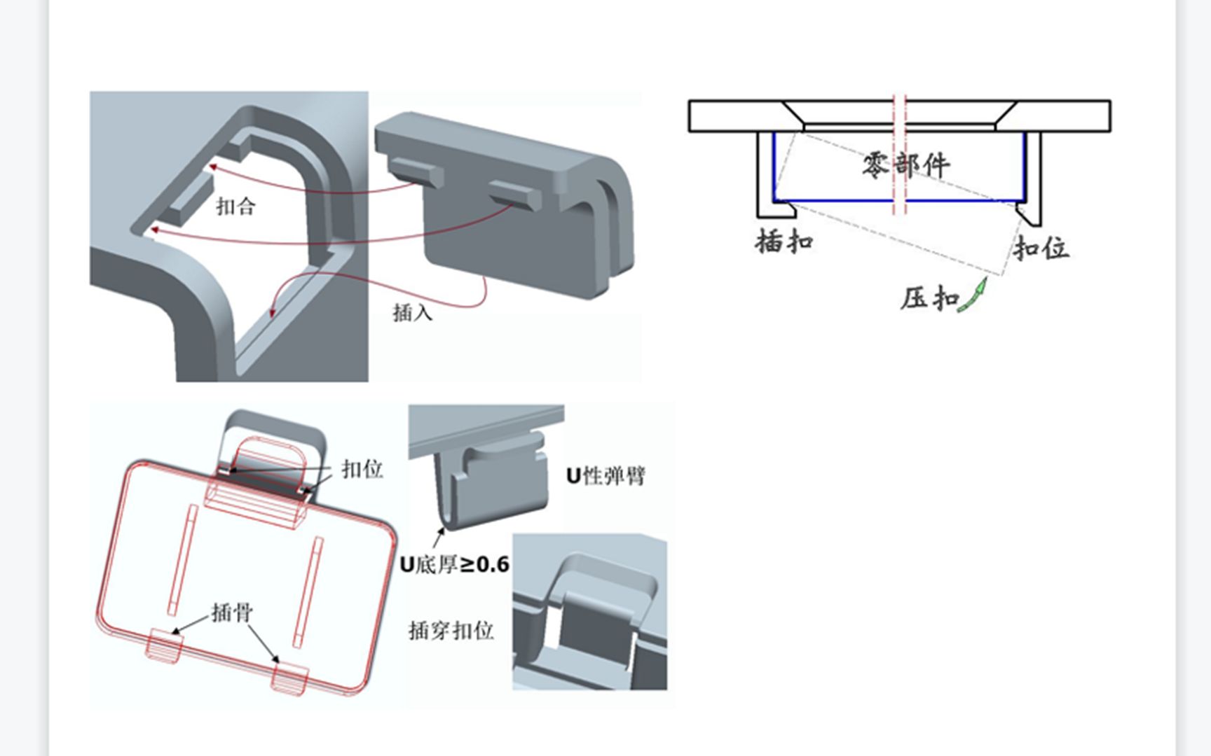 推拉卡扣结构图片