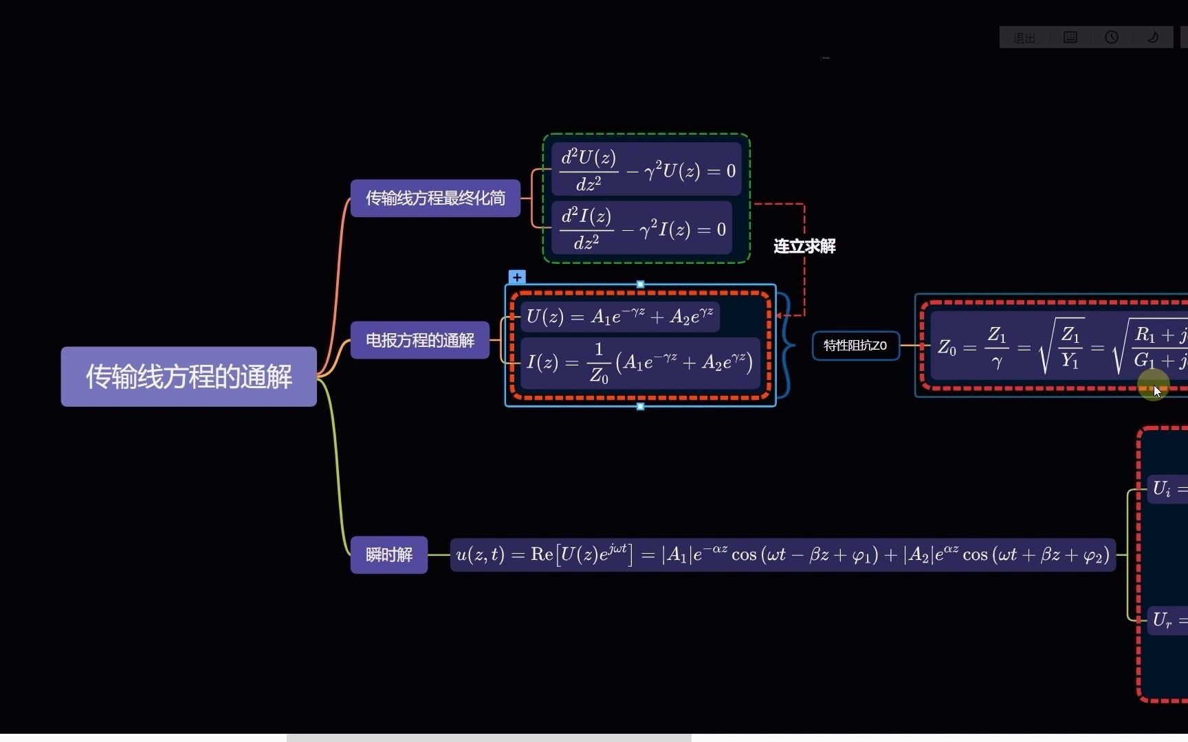 第二节:传输线方程的定解哔哩哔哩bilibili