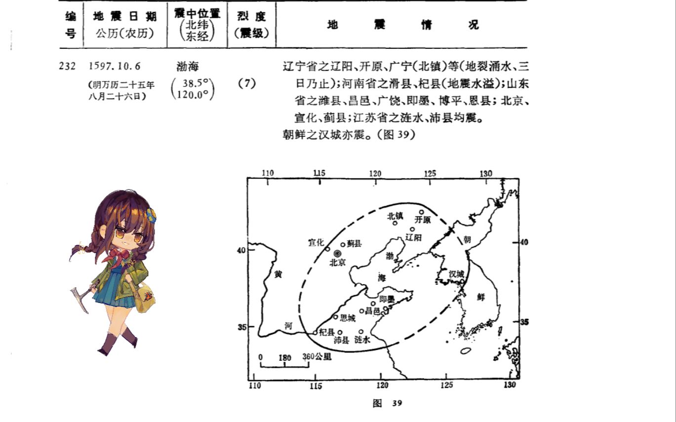 1597年撼动华北的神秘地震:一次发生在东北的深源巨大地震?哔哩哔哩bilibili