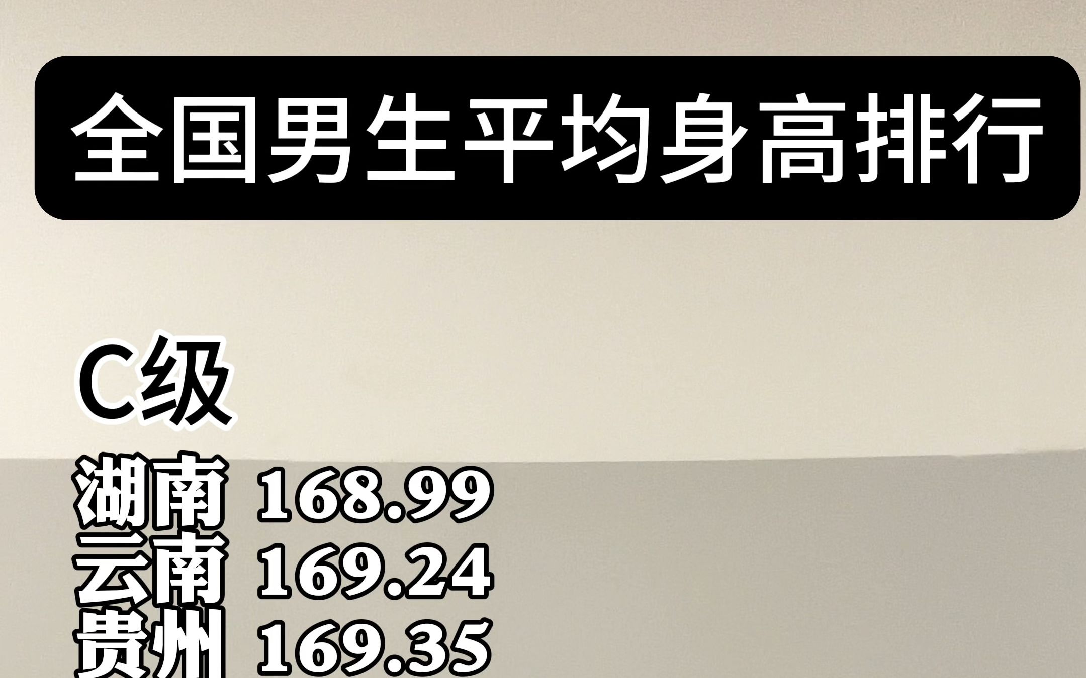 全国男生平均身高排行,看看你到哪个级别了哔哩哔哩bilibili