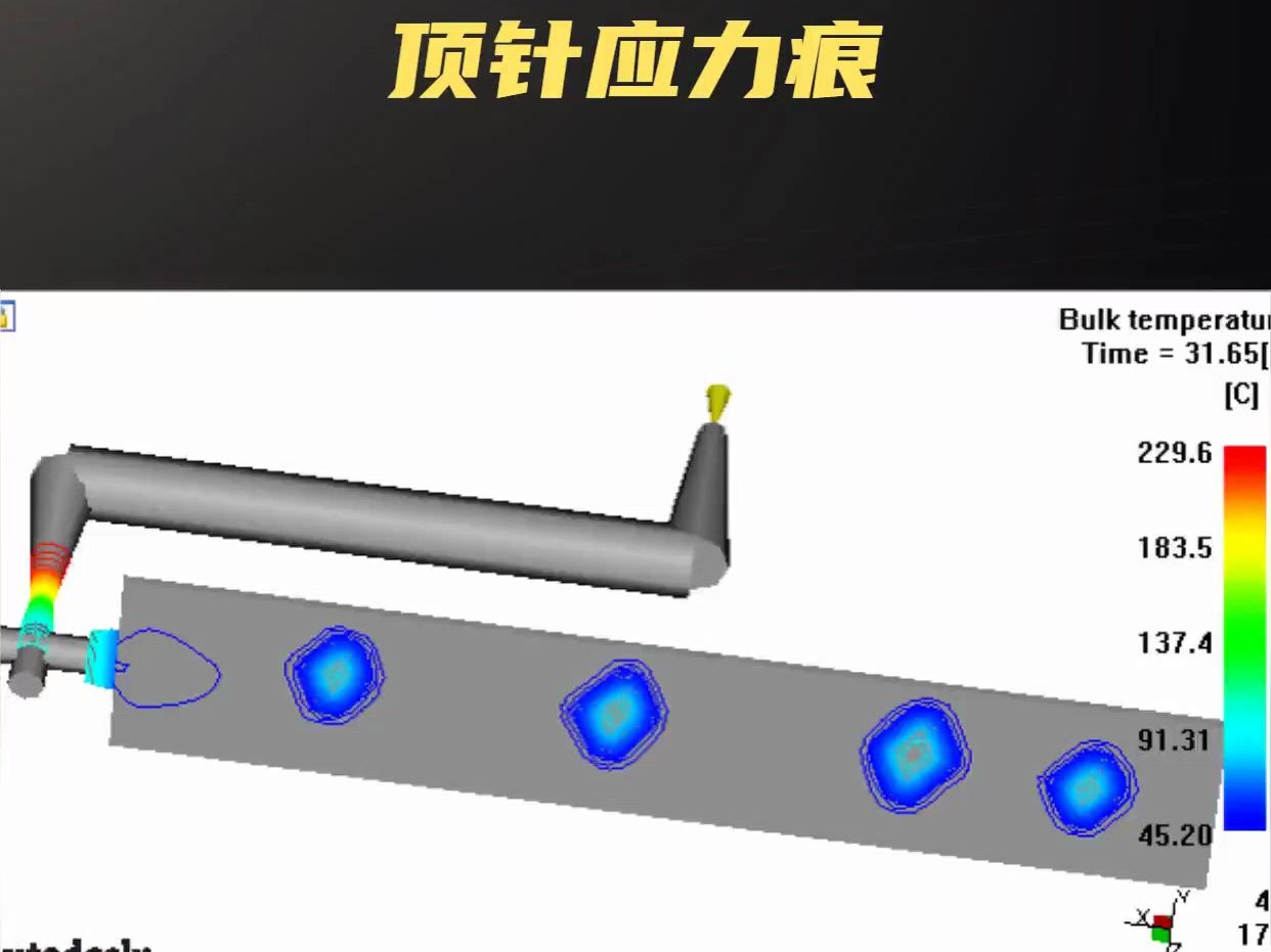 顶针应力痕,一个隐形的外观杀手,怎么去优化呢哔哩哔哩bilibili