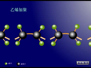 乙烯加聚反应哔哩哔哩bilibili