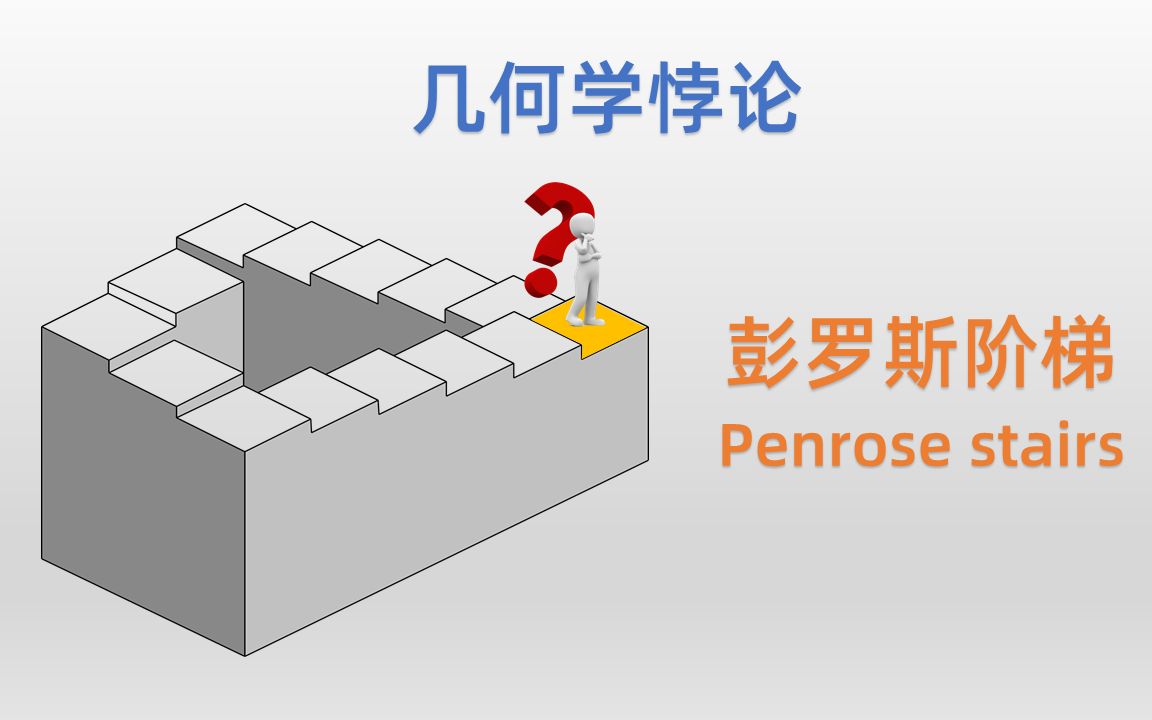 几何学悖论—彭罗斯阶梯哔哩哔哩bilibili