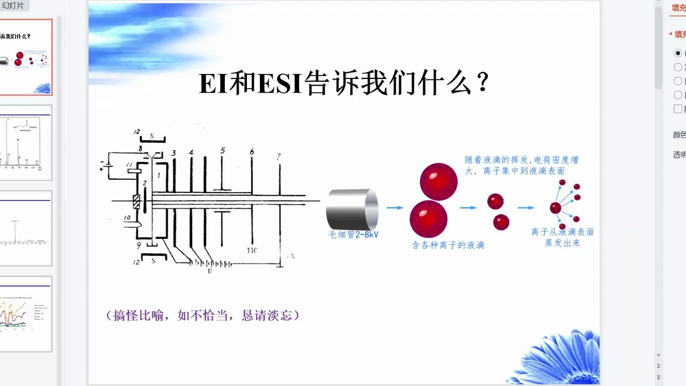 笑谈质谱的两种典型离子源哔哩哔哩bilibili