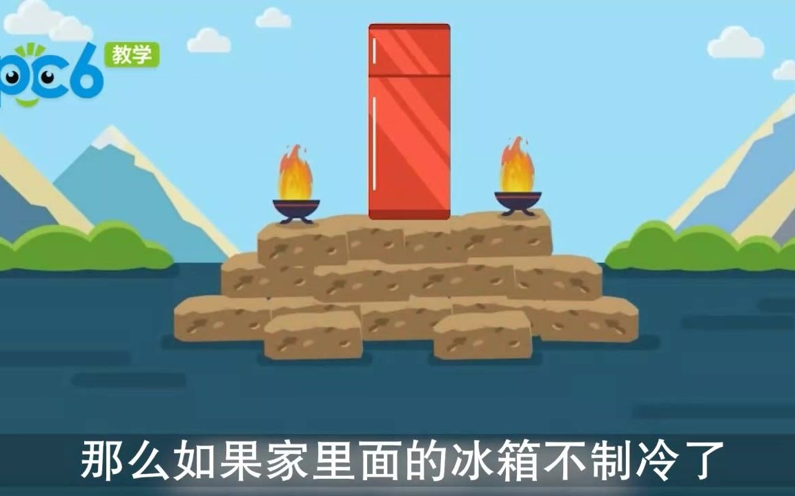 冰箱不制冷有什么办法哔哩哔哩bilibili