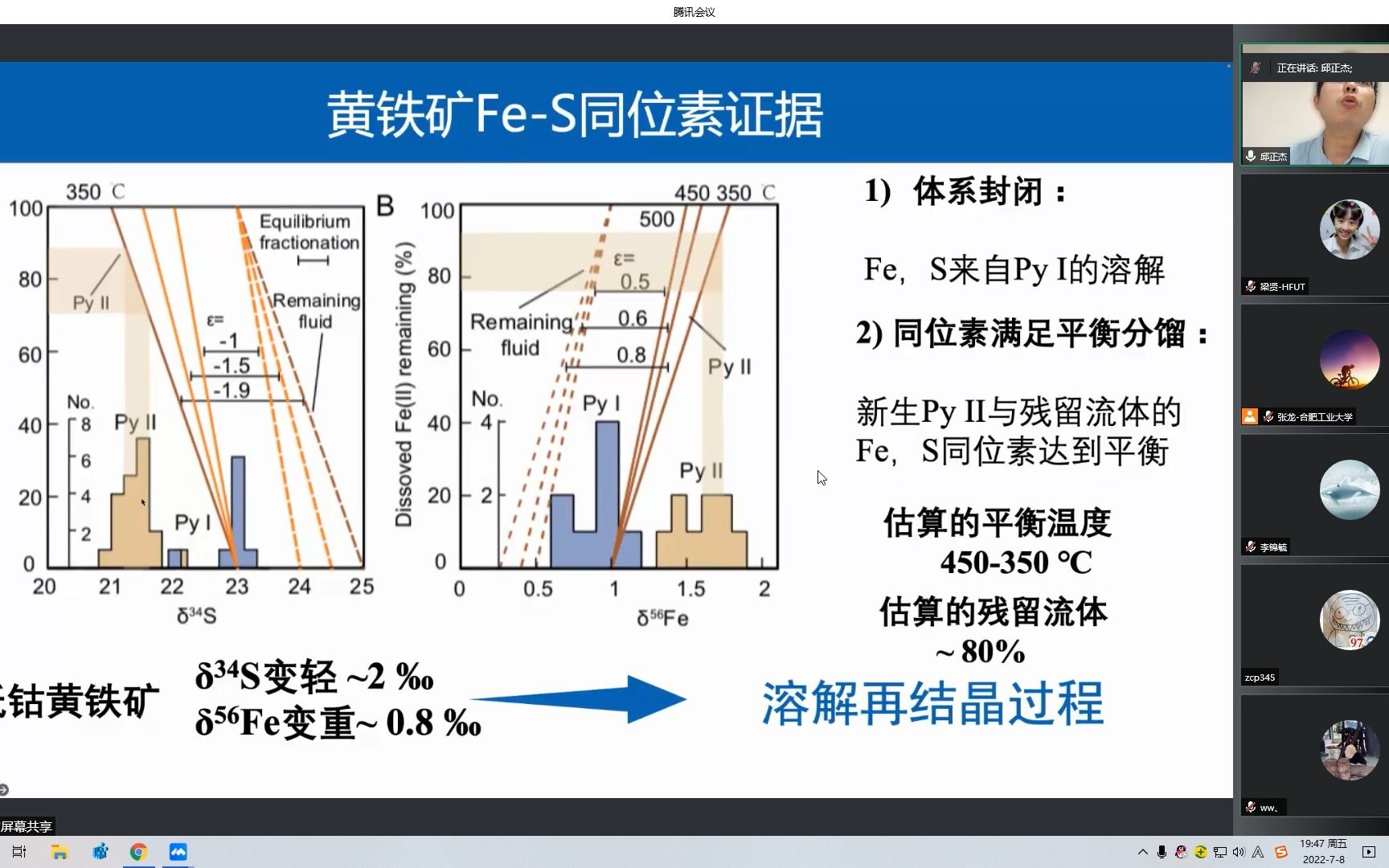 邱正杰山西中条山沉积变质型钴矿富集成矿过程——来自黄铁矿和方柱石的约束哔哩哔哩bilibili