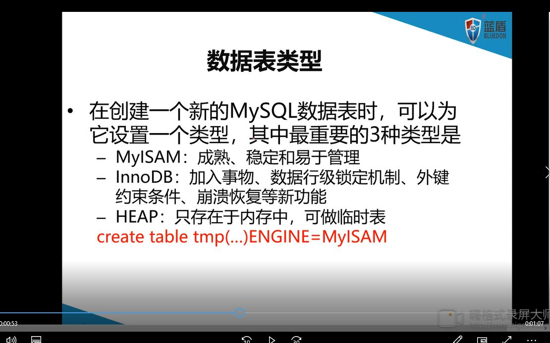 【mysql】数据表类型、主键和外键、增改查删更哔哩哔哩bilibili