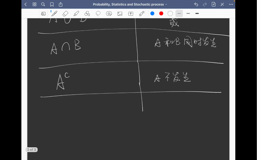 [图]概率统计与随机过程: 1.3概率论中的口语描述与数学表达