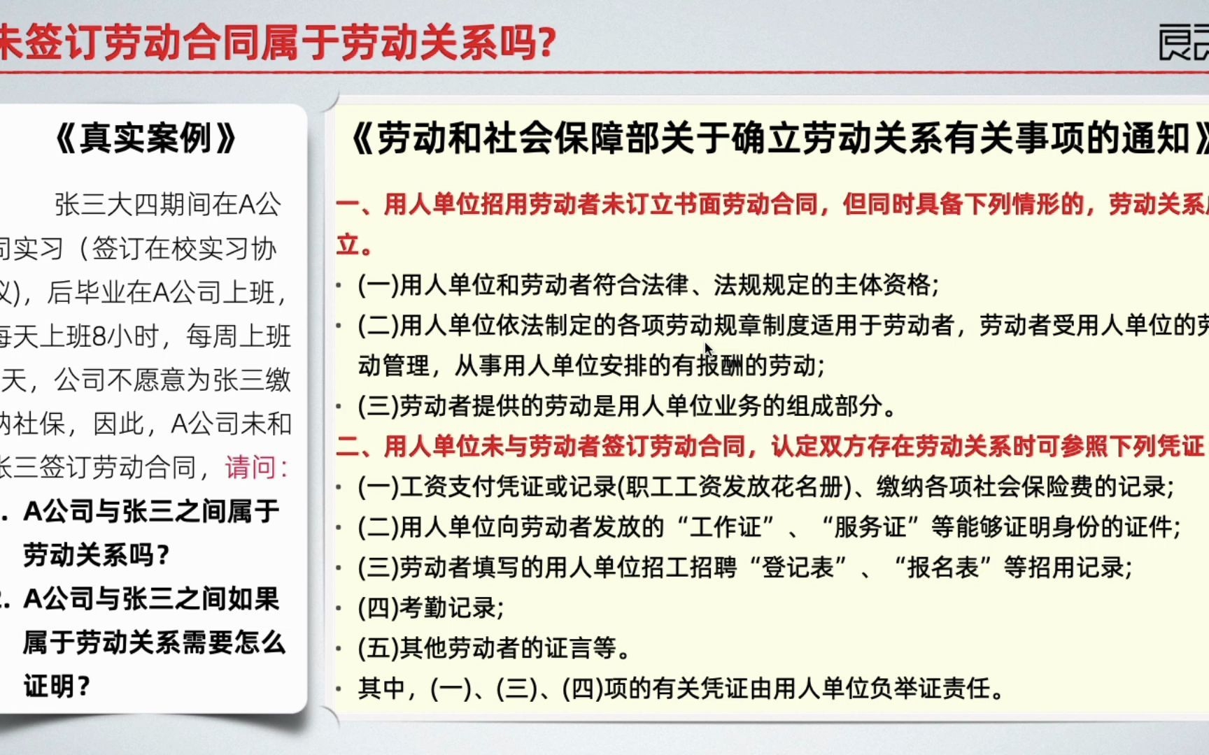 8良之法律未签订劳动合同属于劳动关系吗?认定劳动关系的条件是什么?(陈敏)哔哩哔哩bilibili