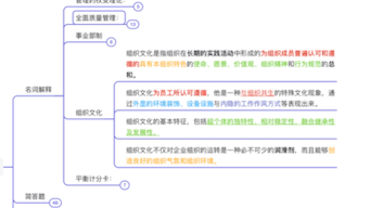 组织文化名词解释哔哩哔哩bilibili