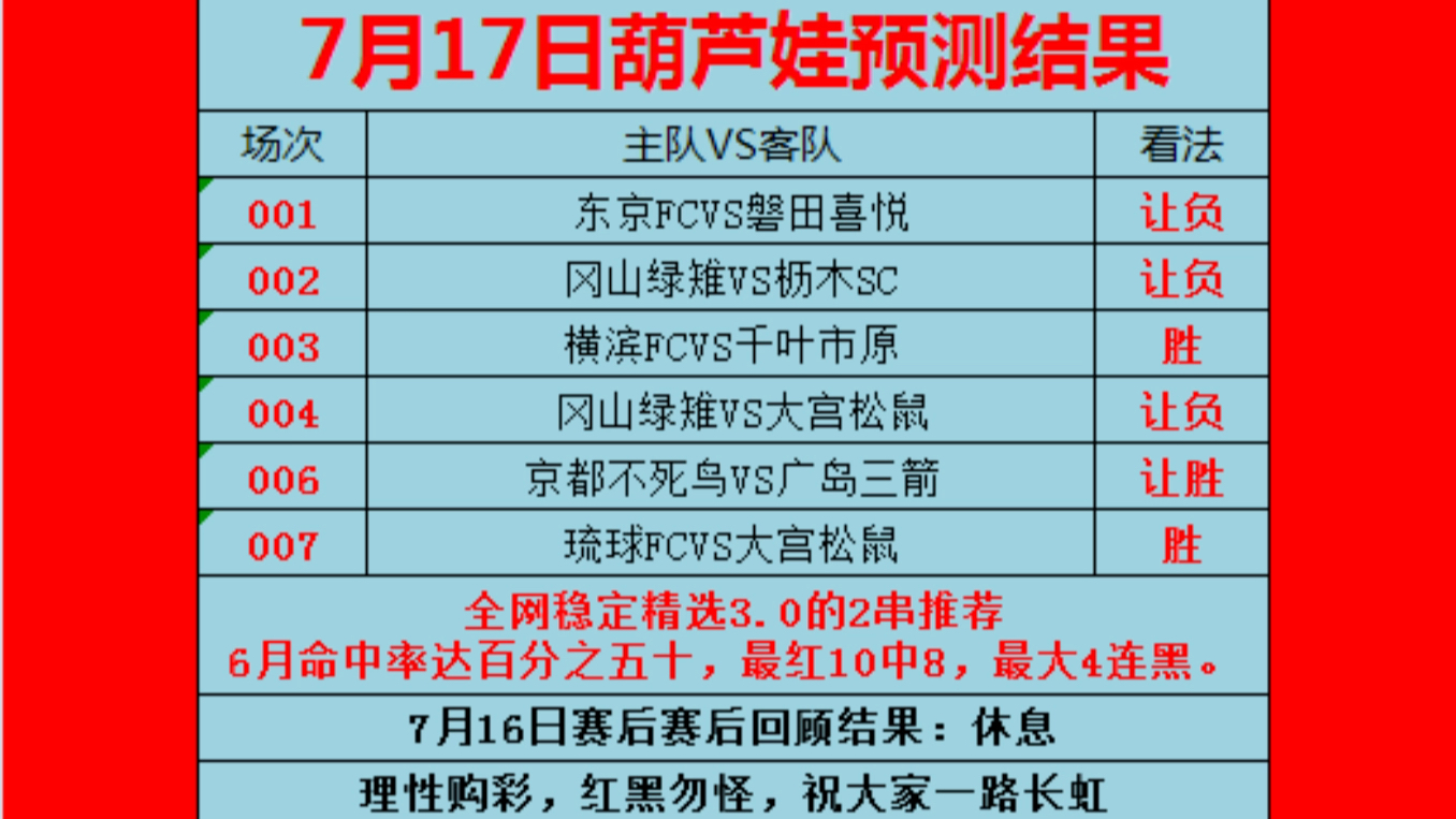 7月17日足球预测,足球推荐,足球分析,竞彩足球预测,足球推荐预测分析,今日足球推荐,今日足球扫盘,足球扫盘,足球红单推荐,足球二串一,竞...