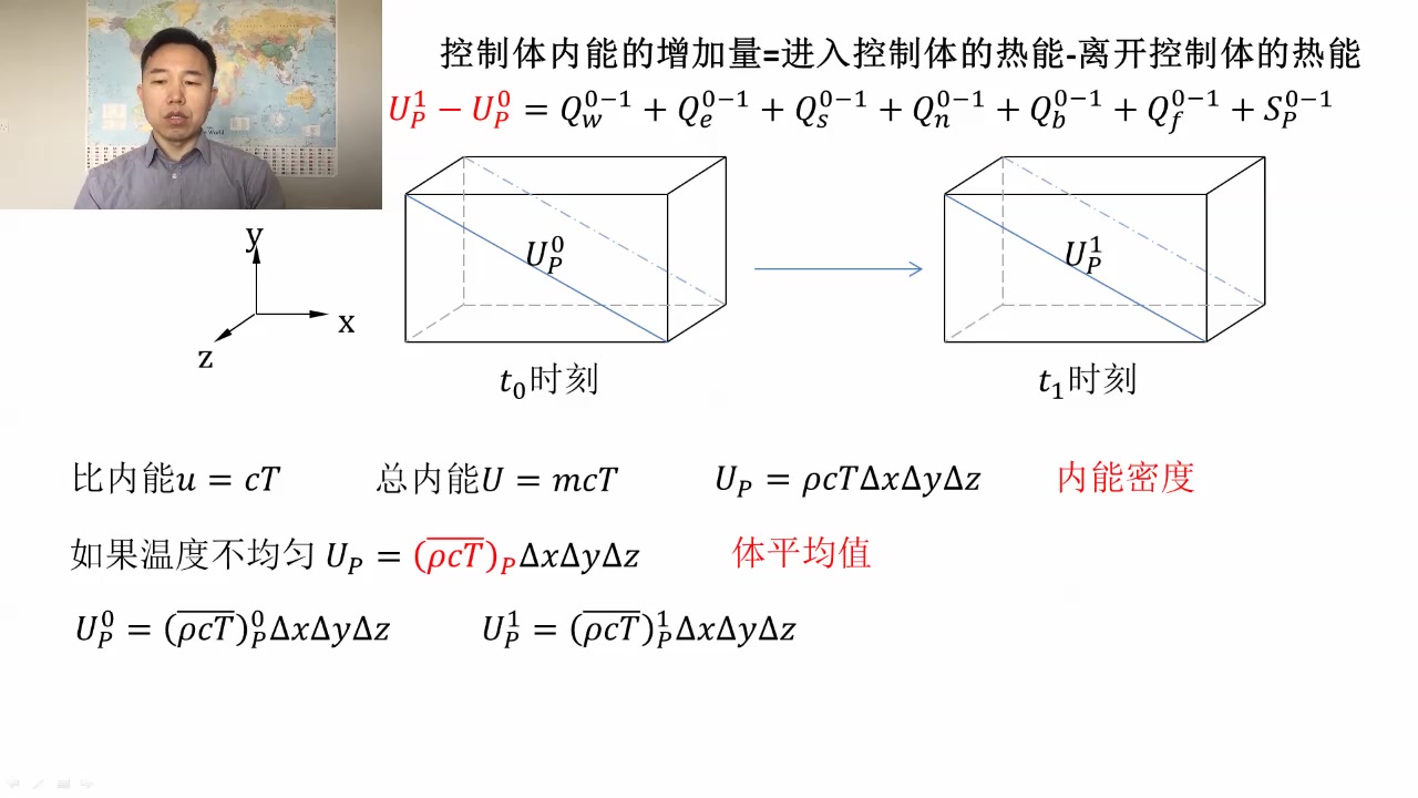 [图]计算传热学--2-一维瞬态常系数导热离散方程-数值传热学