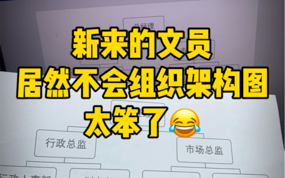 制作组织架构图哔哩哔哩bilibili