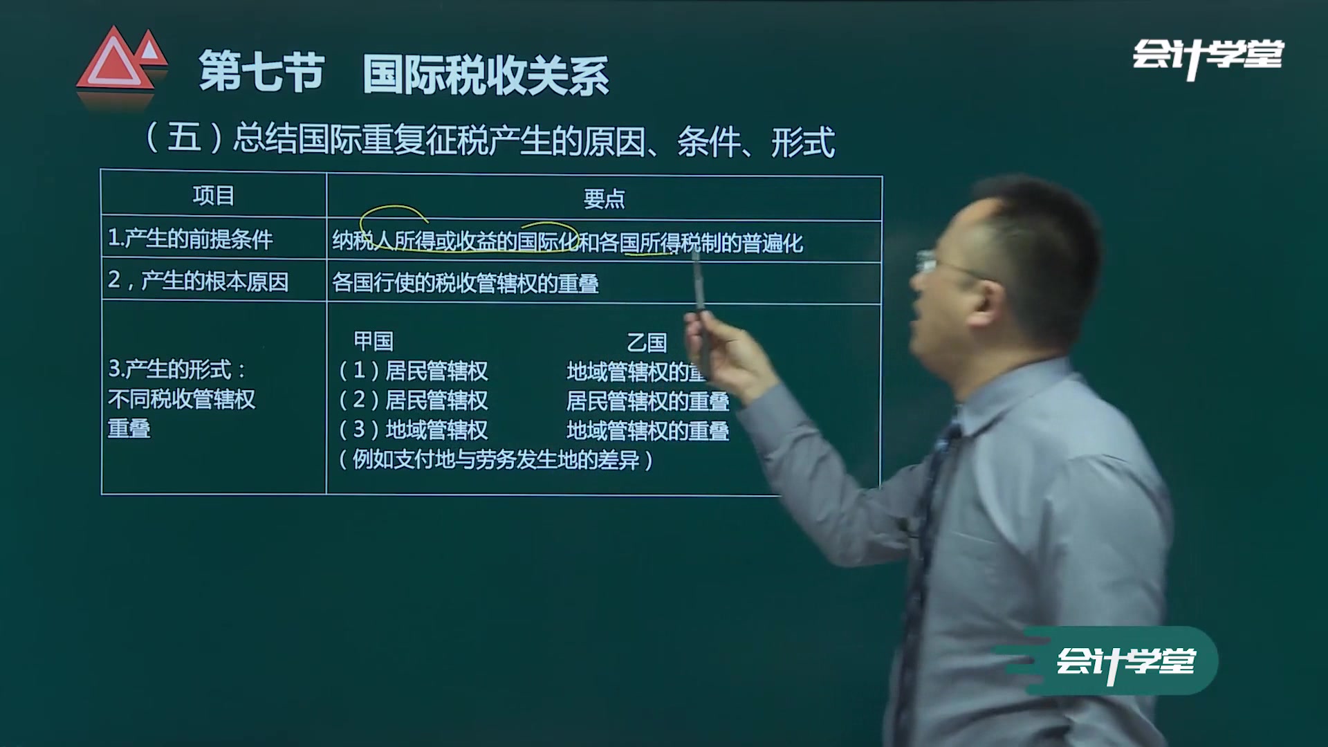 进口增值税计算小规模公司增值税营业税和增值税的区别哔哩哔哩bilibili