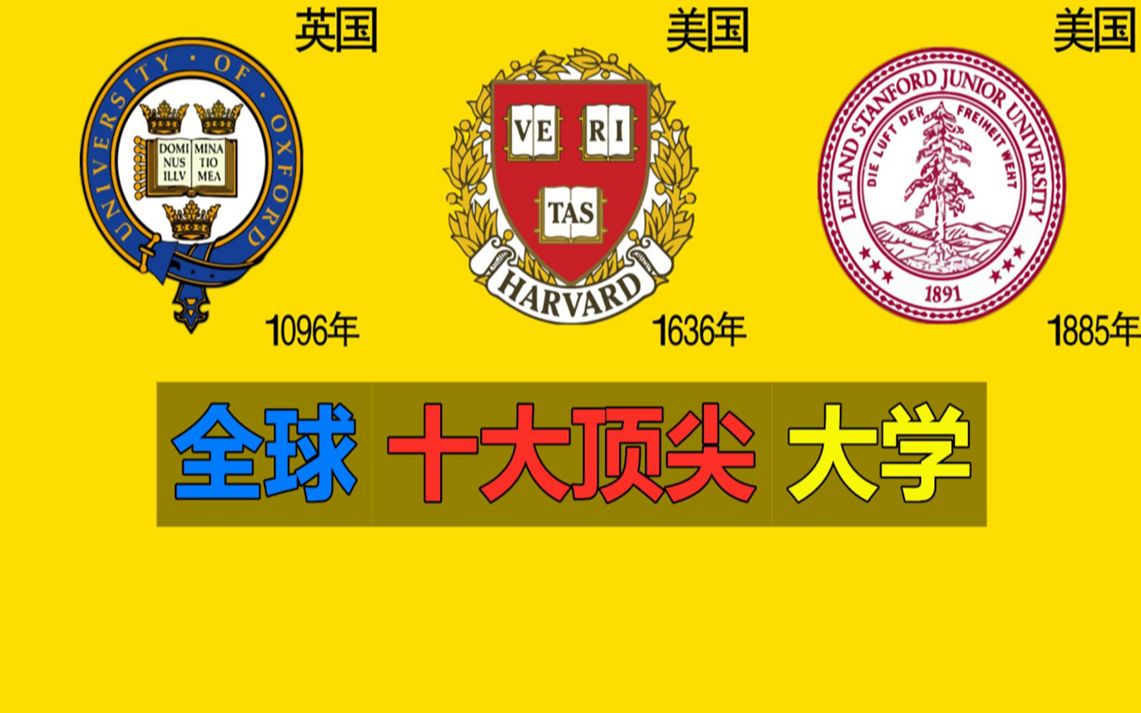 全球顶级十大顶尖大学,美国哈佛仅排第三,北大清华竟然都没上榜哔哩哔哩bilibili