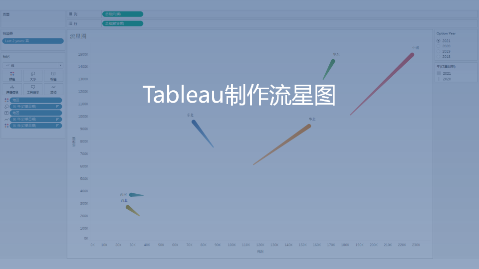 Tableau制作流星图哔哩哔哩bilibili