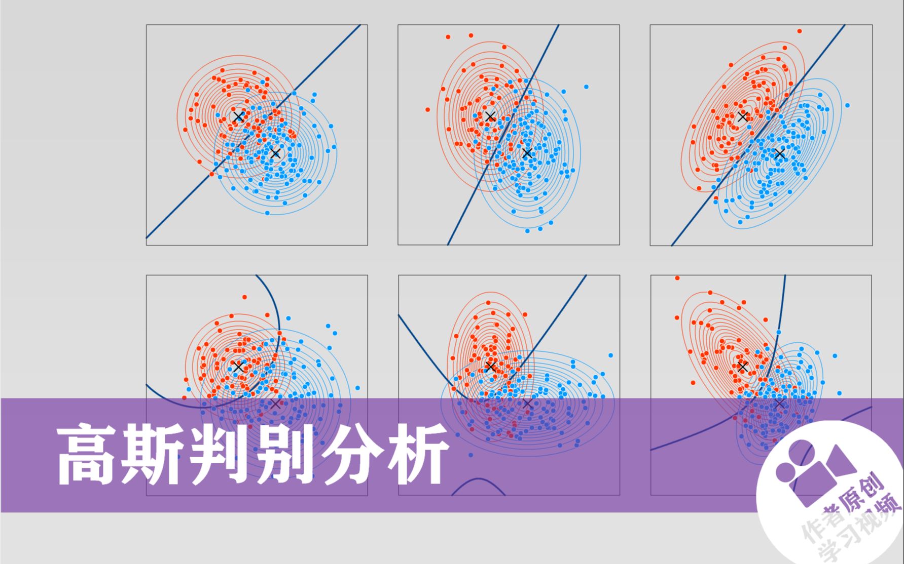 图解机器学习高斯判别分析9. 线性判别二次判别哔哩哔哩bilibili