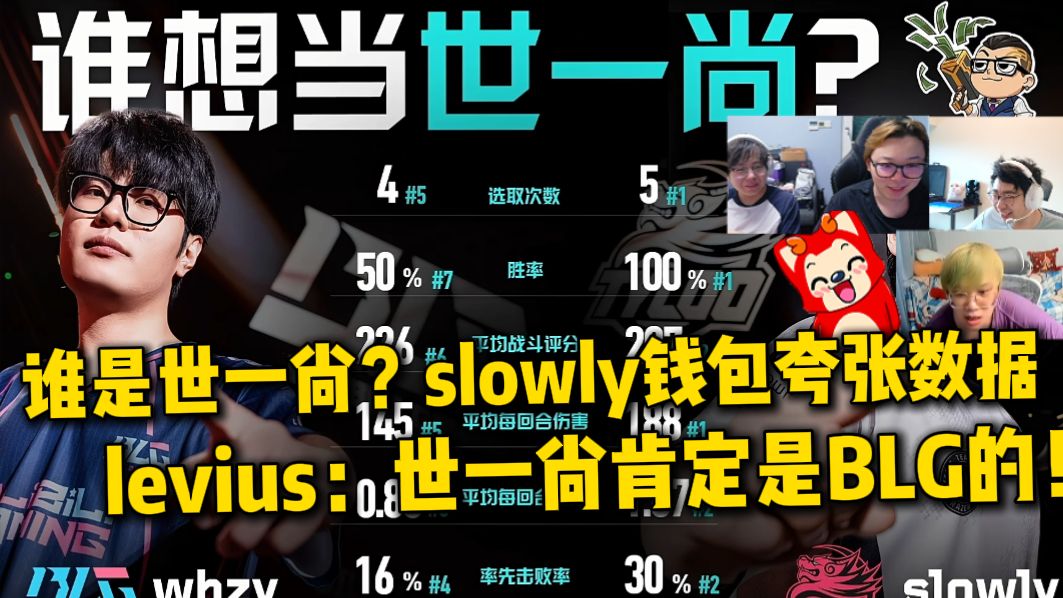 谁是世一尚？slowly钱包夸张数据！levius：世一尚肯定是BLG的啊！