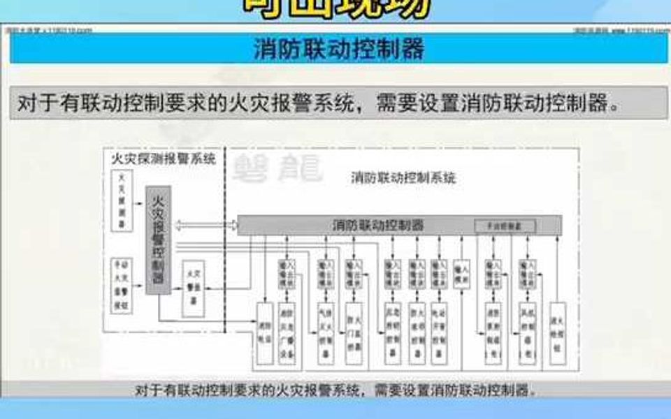 消防联动控制器哔哩哔哩bilibili