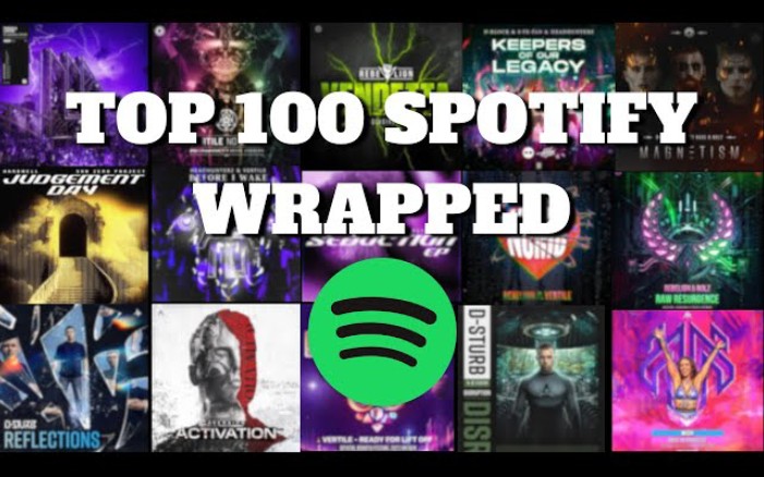 top 100 spotify wrapped 2023