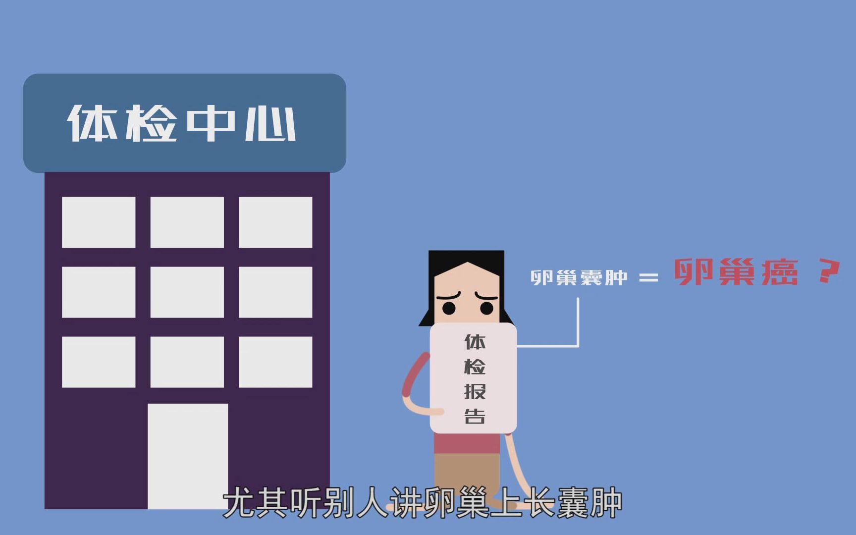 体检发现了卵巢囊肿，可怕吗？
