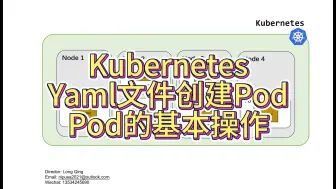 Download Video: Kubernetes实战3 用Yaml文件新建Pod 观察Pod的日志log和stream流式日志 观察Pod的yaml和json配置信息