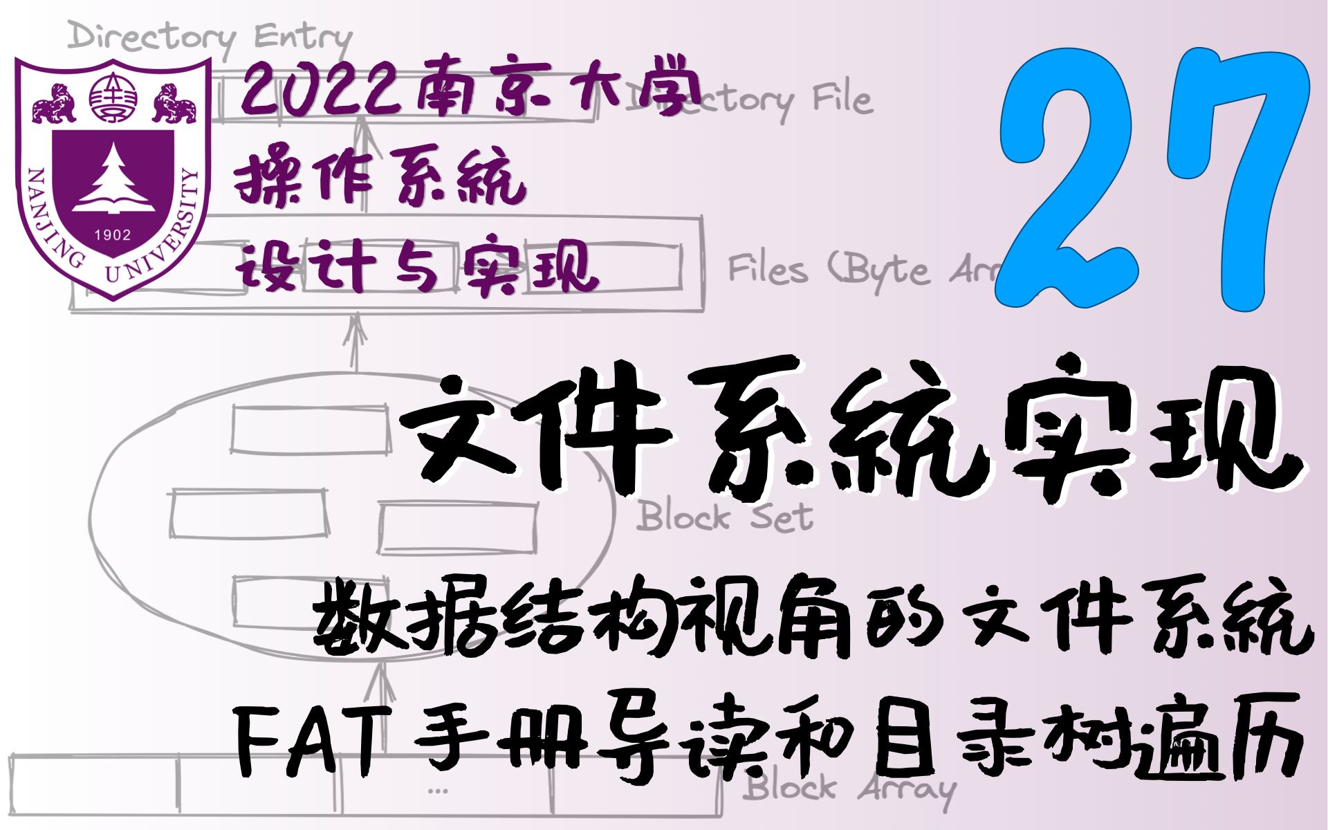 FAT 和 UNIX 文件系统 (数据结构视角的文件系统; FAT 手册导读和目录树遍历) [南京大学2022操作系统P27]哔哩哔哩bilibili