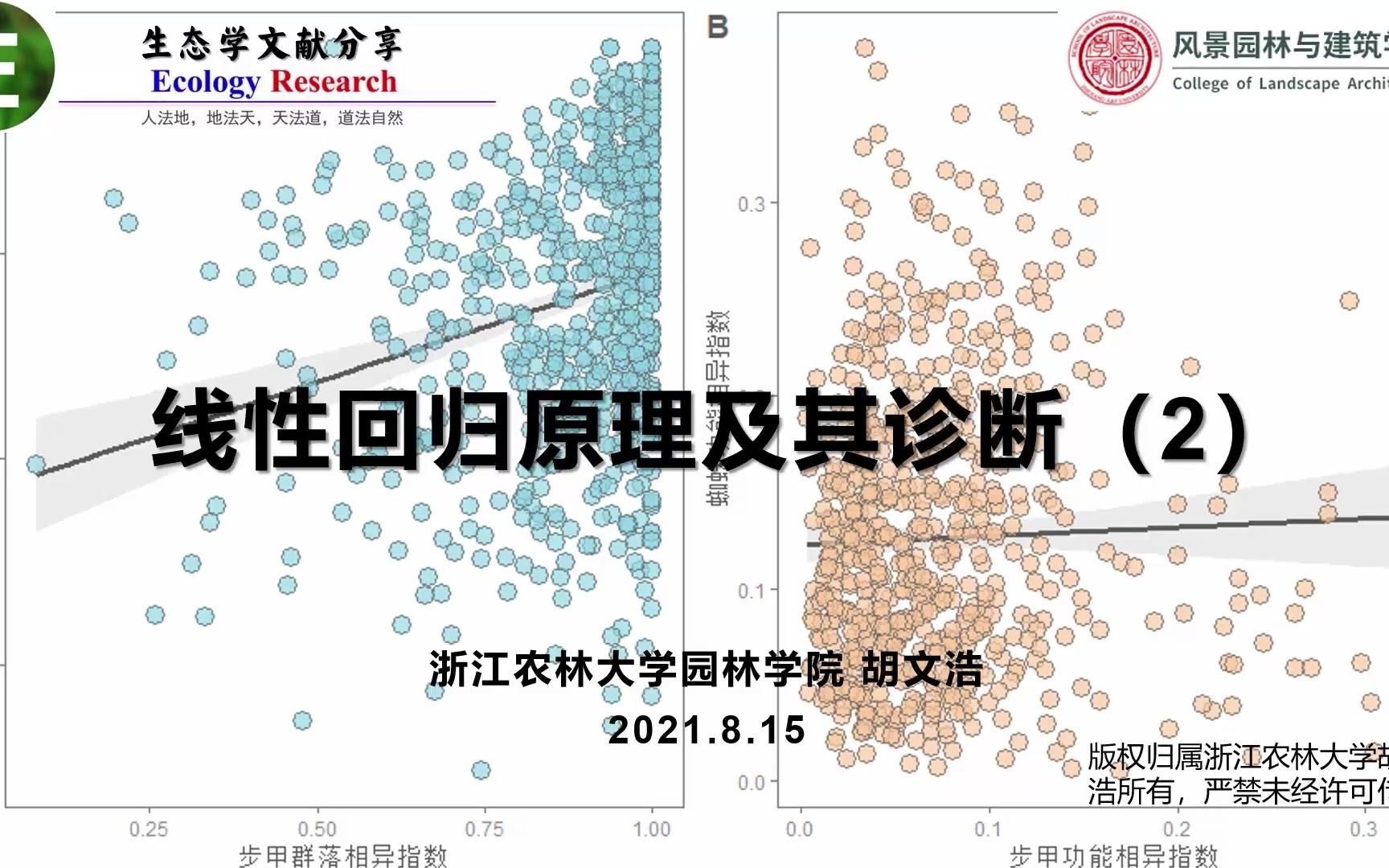 线性回归原理及其诊断(实战篇)哔哩哔哩bilibili