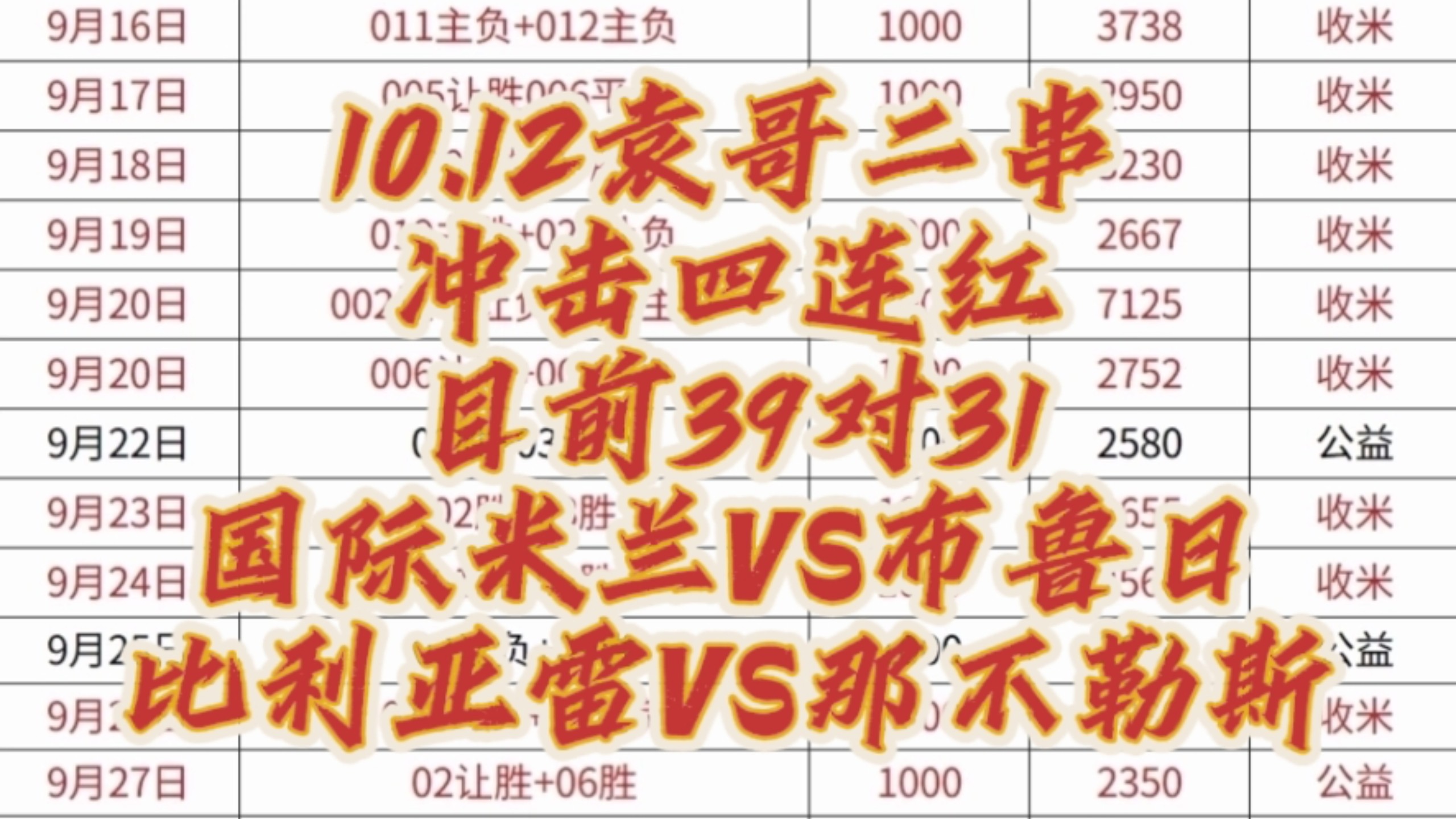 10.13两场欧冠解析，国际米兰VS布鲁日，比利亚雷VS那不勒斯，冲击四连红