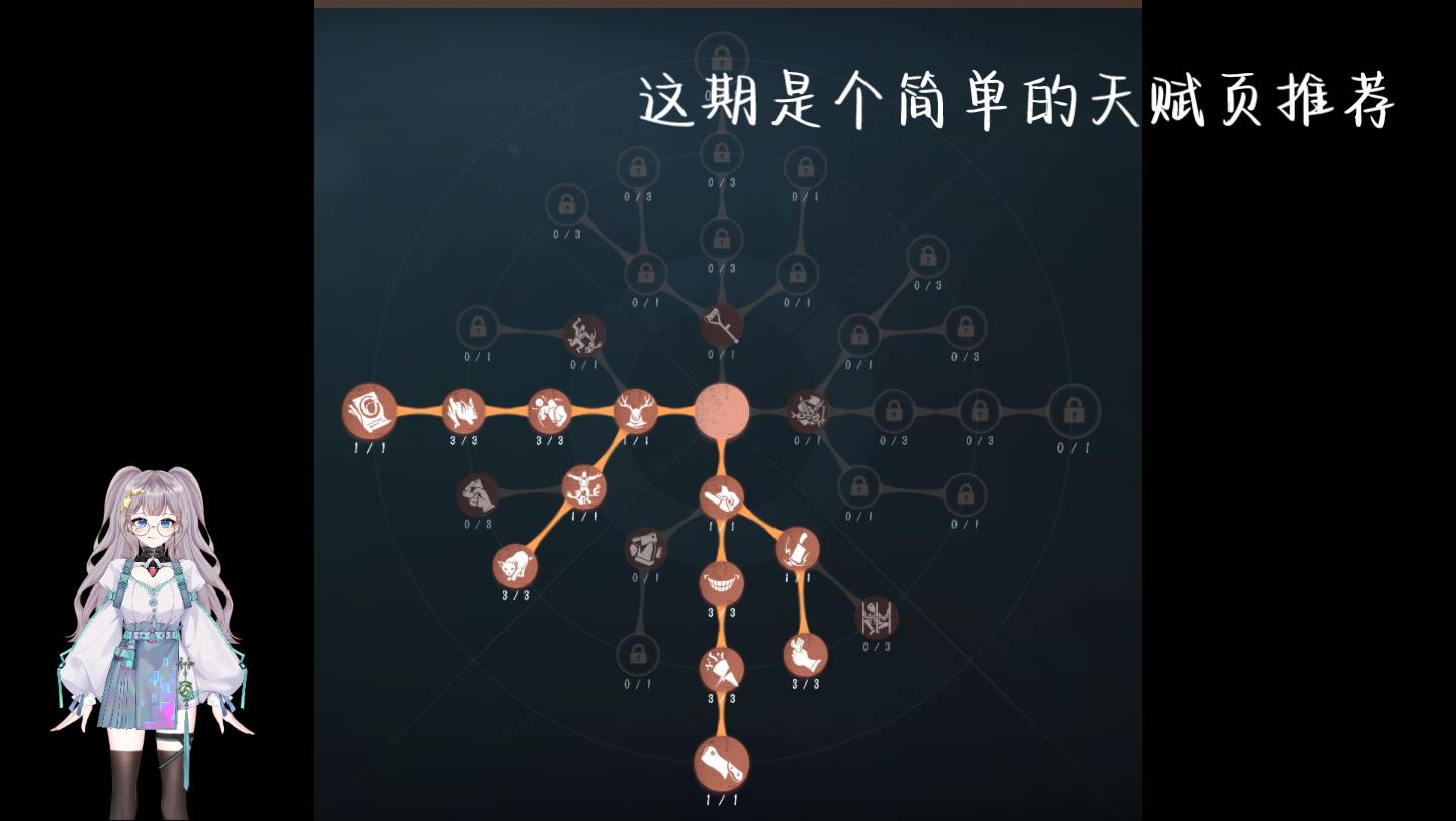 一期天赋页推荐(没有水视频,今天还有)