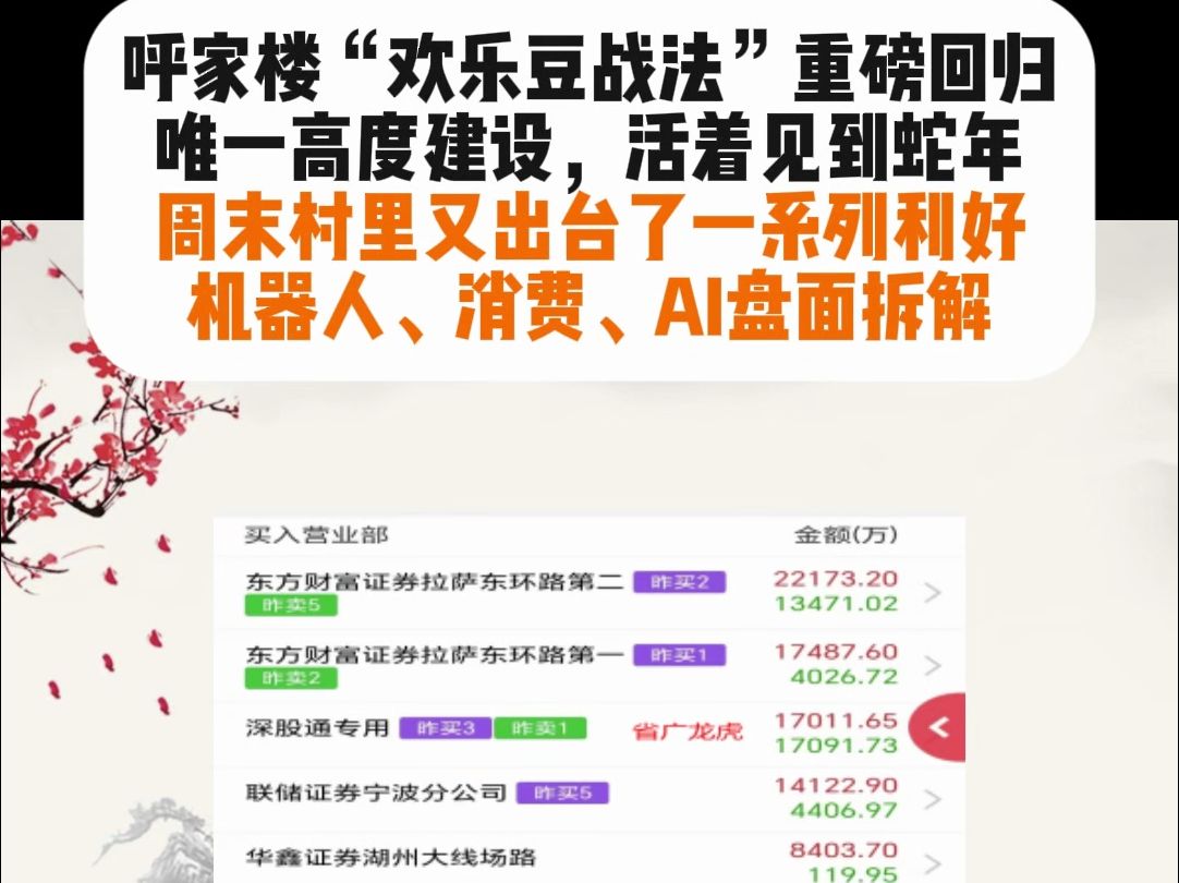 呼家楼“欢乐豆战法”重磅回归唯一高度建设,活着见到蛇年周末村里又出台了一系列利好机器人、消费、哔哩哔哩bilibili