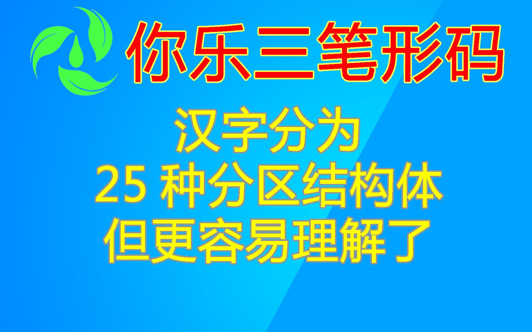 你乐三笔:汉字分为25种分区结构体,但更容易理解了.