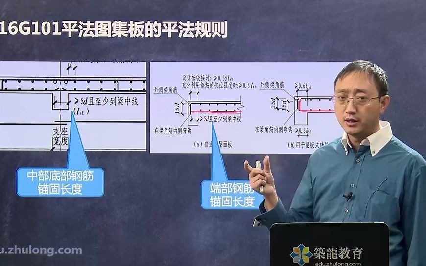 第5节 16G101平法图集板底钢筋构造哔哩哔哩bilibili