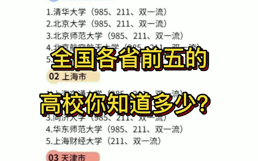 全国各省前五的高校你知道多少?哔哩哔哩bilibili