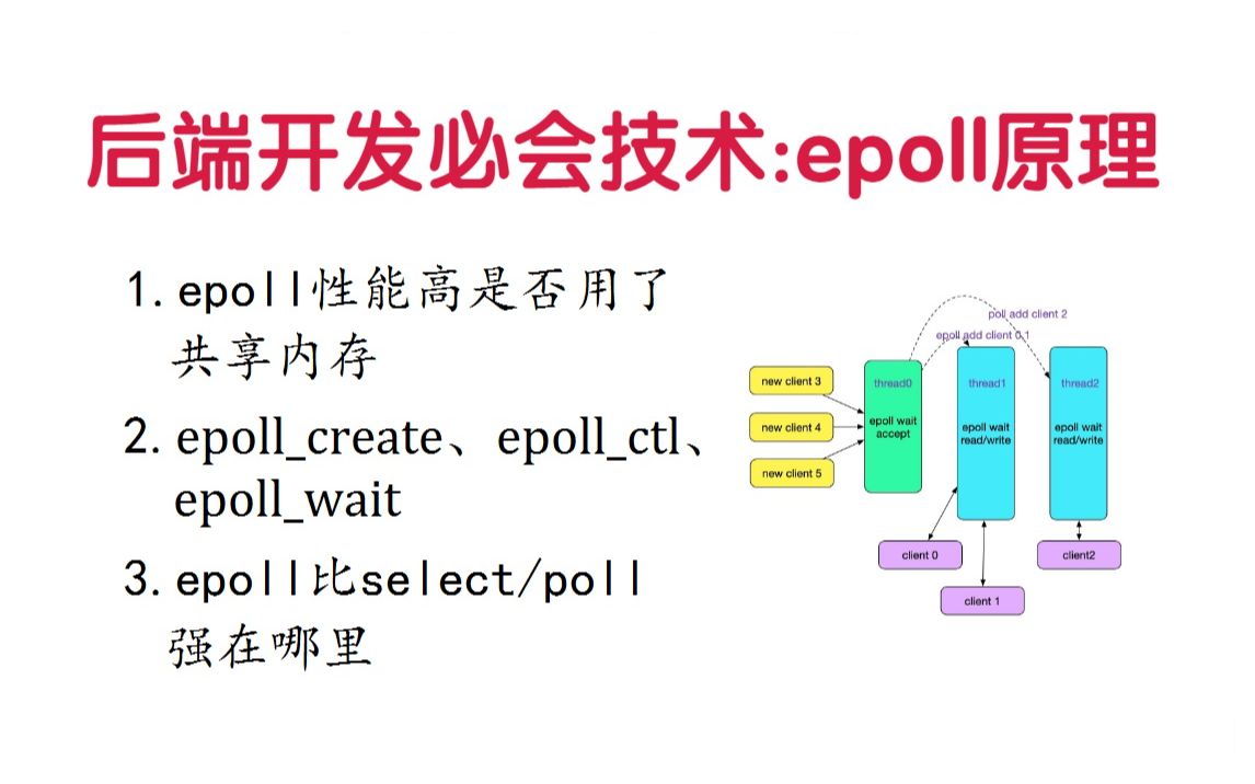 后端开发必会技术:epoll原理详解,到裁都忘不了的技术哔哩哔哩bilibili