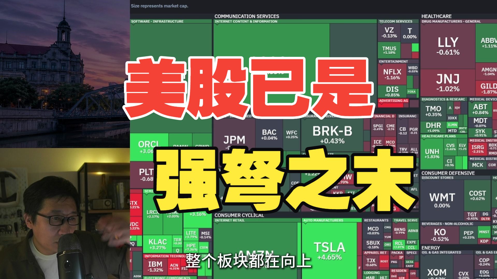 美股越涨越恐惧，今年第23次新高，纳斯达克ETF场内场外恭喜